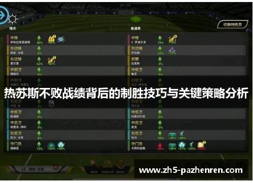 热苏斯不败战绩背后的制胜技巧与关键策略分析 热苏斯不败战绩背后的制胜技巧与关键策略分析