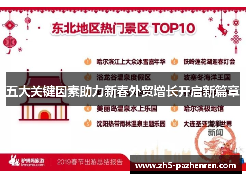 五大关键因素助力新春外贸增长开启新篇章 五大关键因素助力新春外贸增长开启新篇章