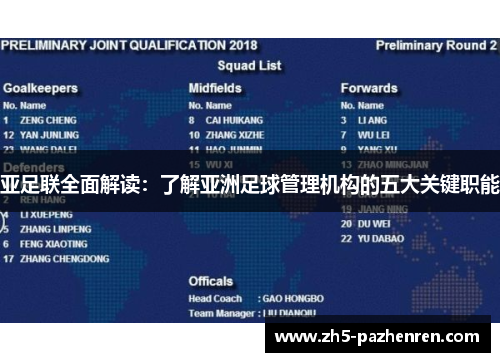 亚足联全面解读:了解亚洲足球管理机构的五大关键职能 亚足联全面解读:了解亚洲足球管理机构的五大关键职能