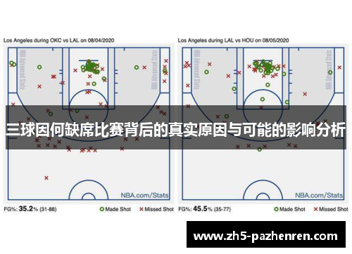 三球因何缺席比赛背后的真实原因与可能的影响分析
