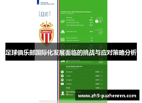 足球俱乐部国际化发展面临的挑战与应对策略分析 足球俱乐部国际化发展面临的挑战与应对策略分析