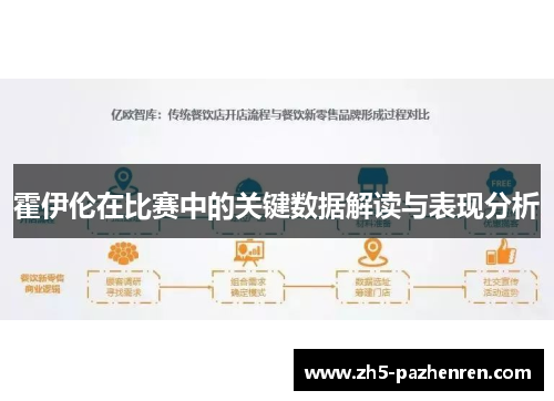 霍伊伦在比赛中的关键数据解读与表现分析