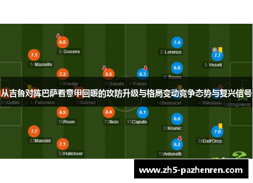 从吉鲁对阵巴萨看意甲回暖的攻防升级与格局变动竞争态势与复兴信号 从吉鲁对阵巴萨看意甲回暖的攻防升级与格局变动竞争态势与复兴信号