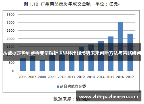 从数据走势到赛程变量解析世界杯出线形势未来判断方法与策略研判