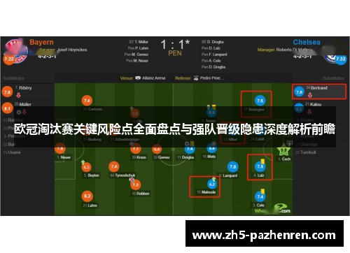 欧冠淘汰赛关键风险点全面盘点与强队晋级隐患深度解析前瞻
