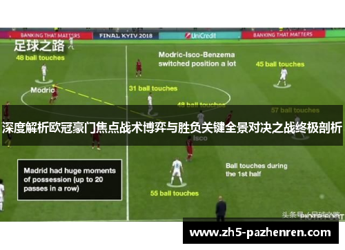 深度解析欧冠豪门焦点战术博弈与胜负关键全景对决之战终极剖析